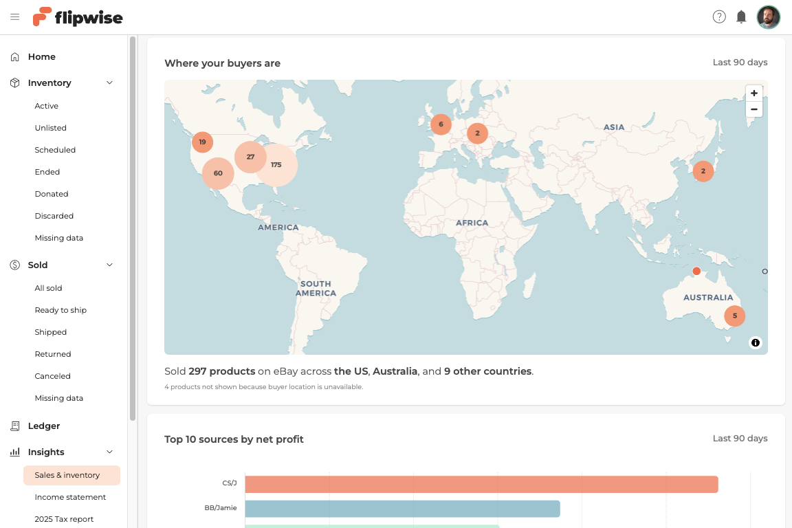 A world map of where your buyers are