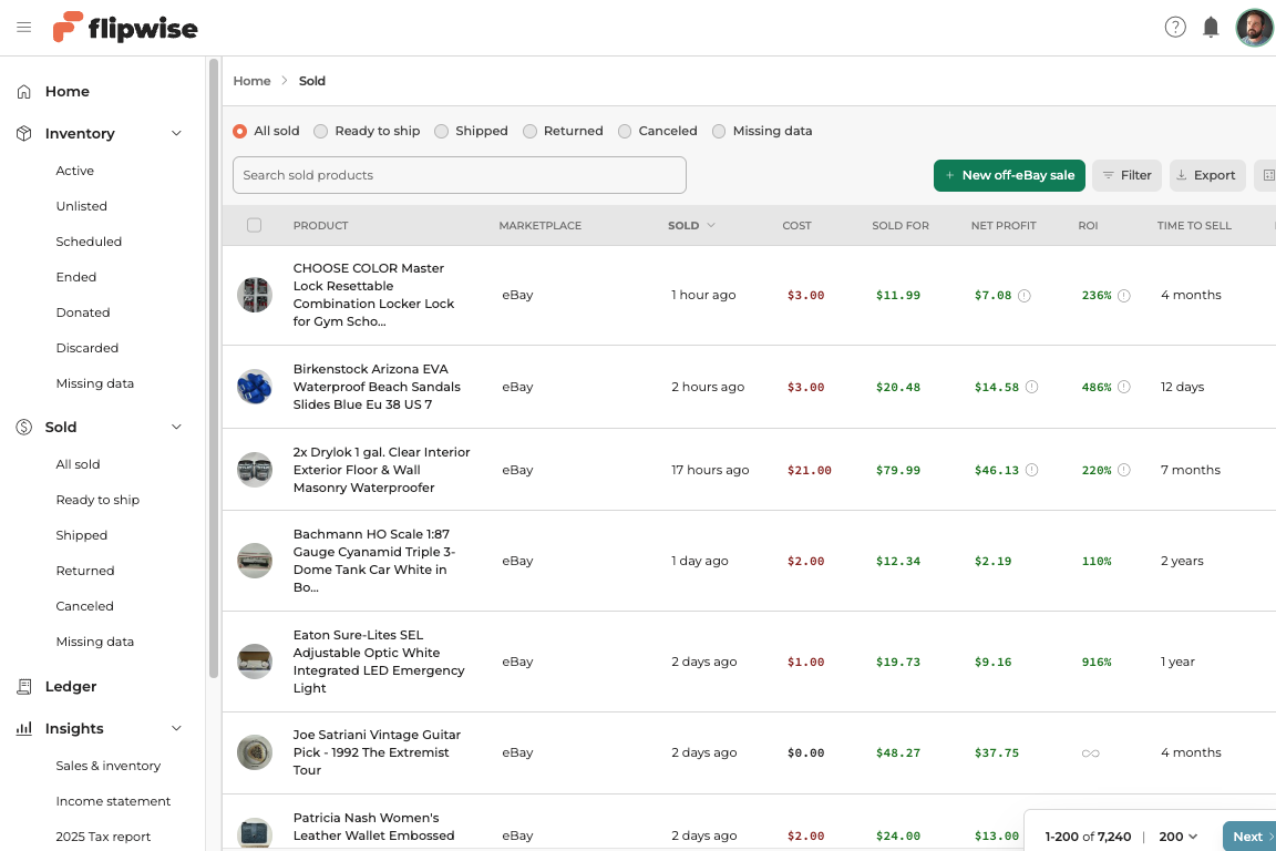Sold products with cost, sale price, net profit, and ROI